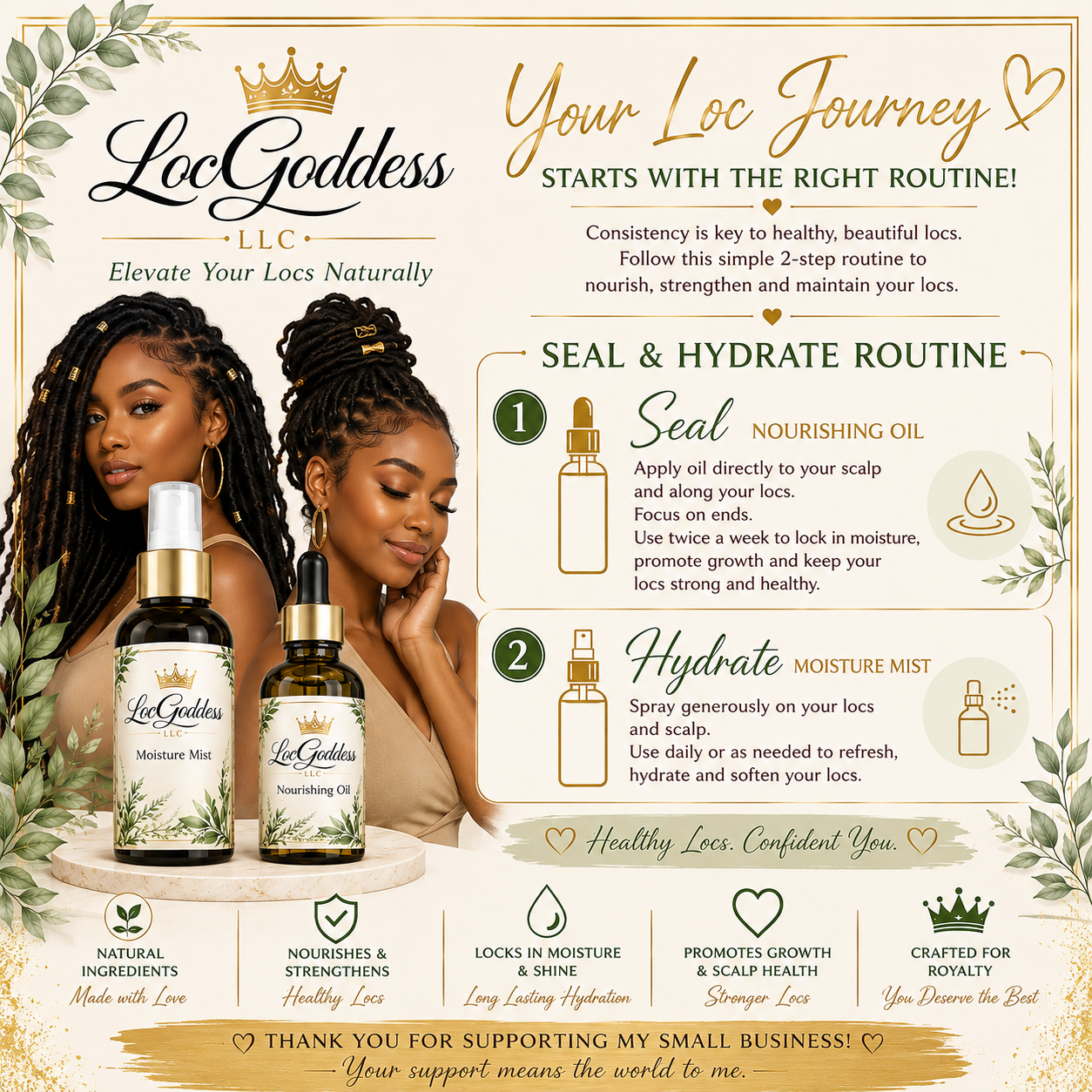 LocGoddess Moisturizer Spray - Image 3
